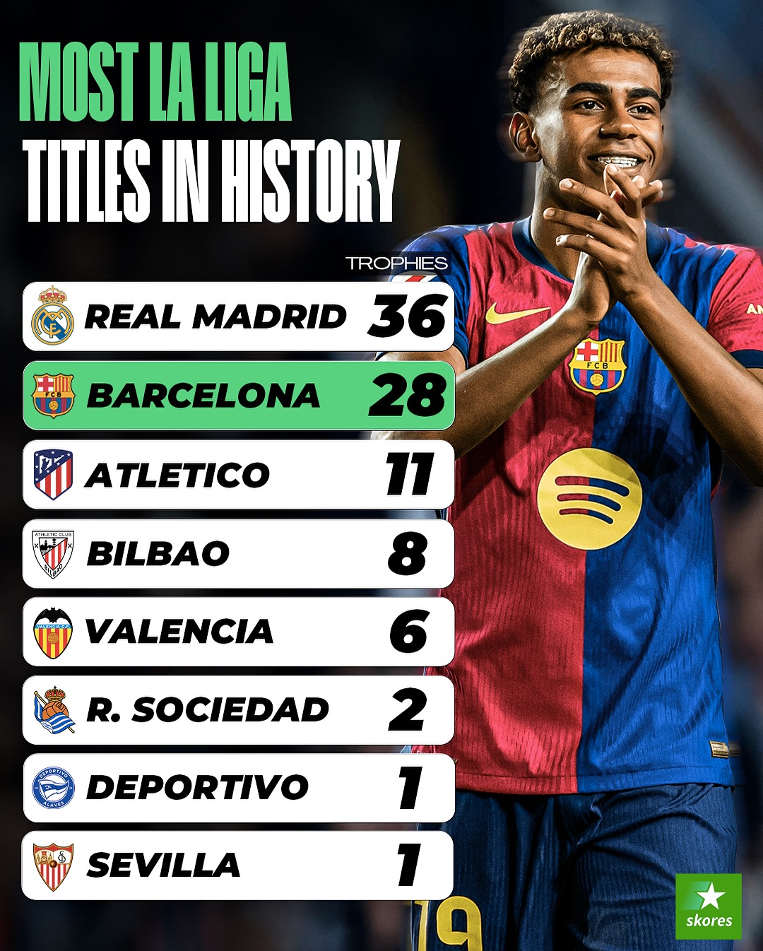 开云体育官网app-皇马连续胜利逼近榜首，能否力挽狂澜取得西甲冠军？