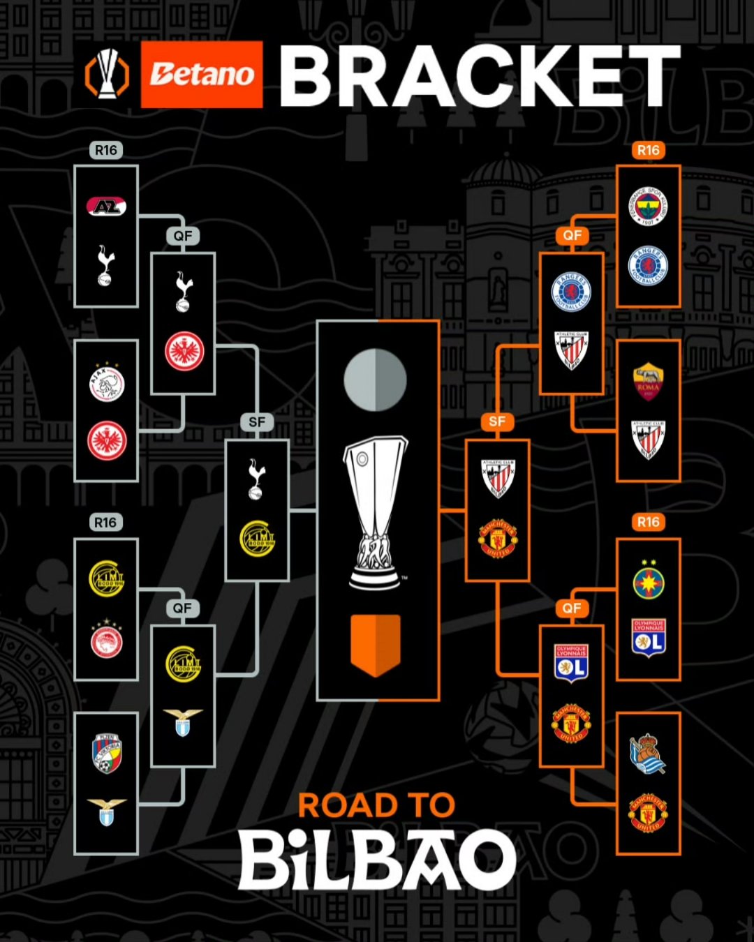 包含篮球欧洲杯预选赛,各队实力悬殊对决的词条 包含篮球欧洲杯预选赛,各队实力悬殊对决的词条