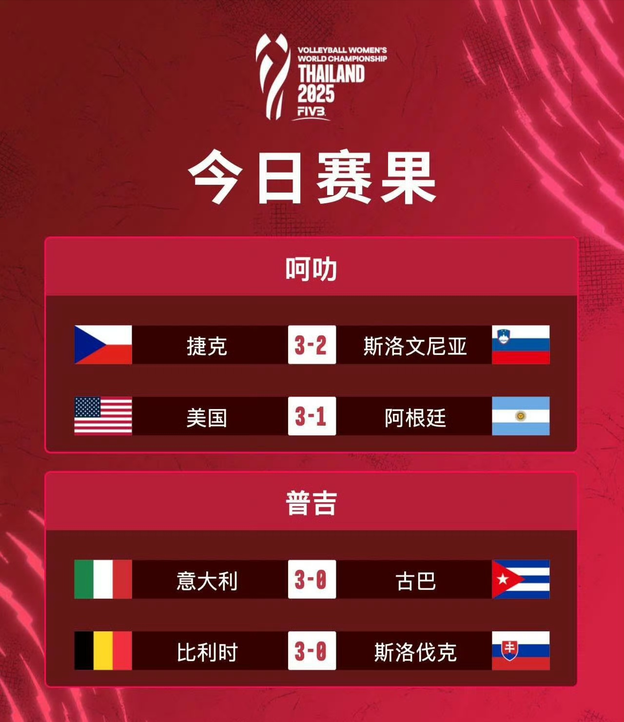 开云体育在线-荷兰队逼平马其顿，晋级悬念依旧